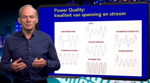Power Quality Video Power Quality Video